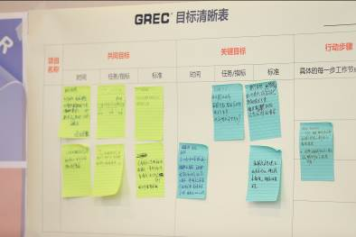 沈莉亞:跨部門協(xié)同